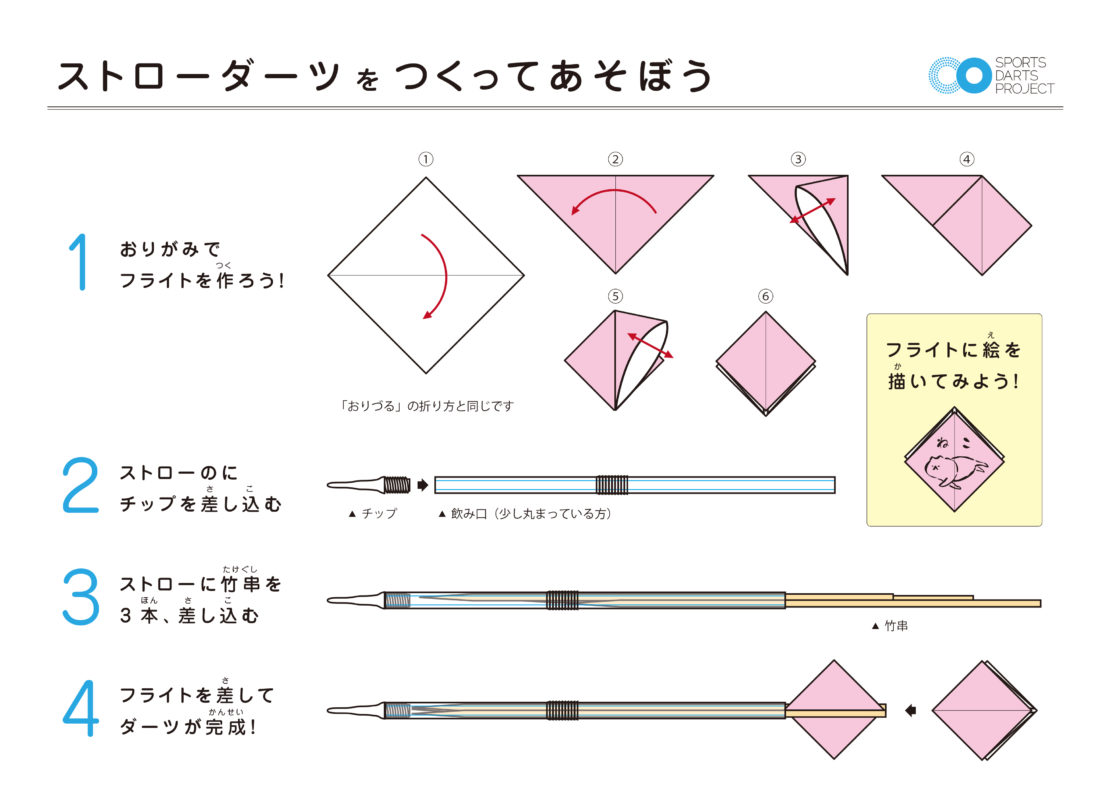 コロナ禍 子ども のストレス発散に手作りダーツはどうでしょう スポーツダーツプロジェクト Sports Darts Project